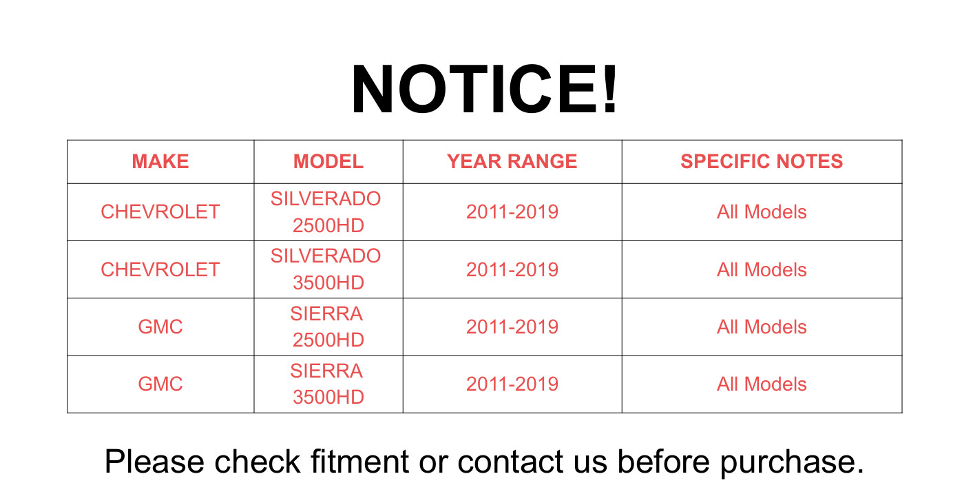 Steering Pitman Arm Idler Arm Kit for Chevy Silverado Sierra 2500 3500HD 2011-19