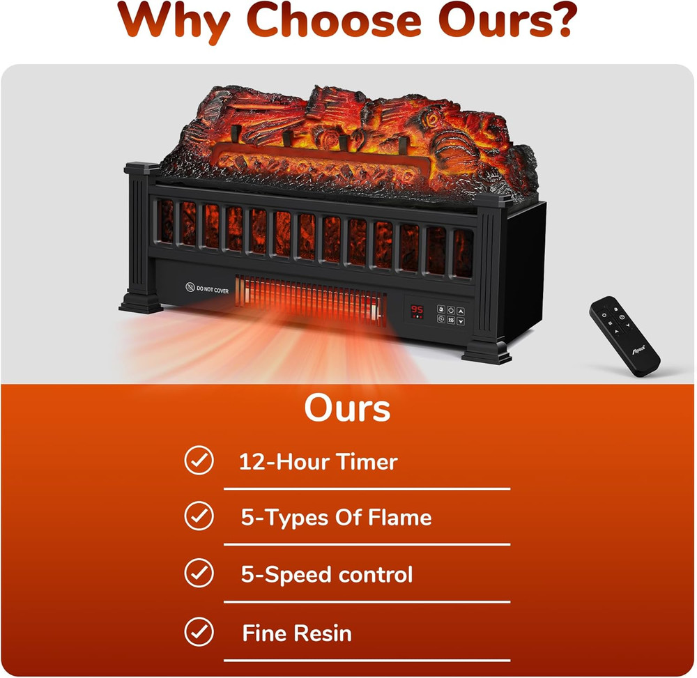 20-Inch Electric Fireplace Logs Insert with Remote, Adjustable Flames, 1500W