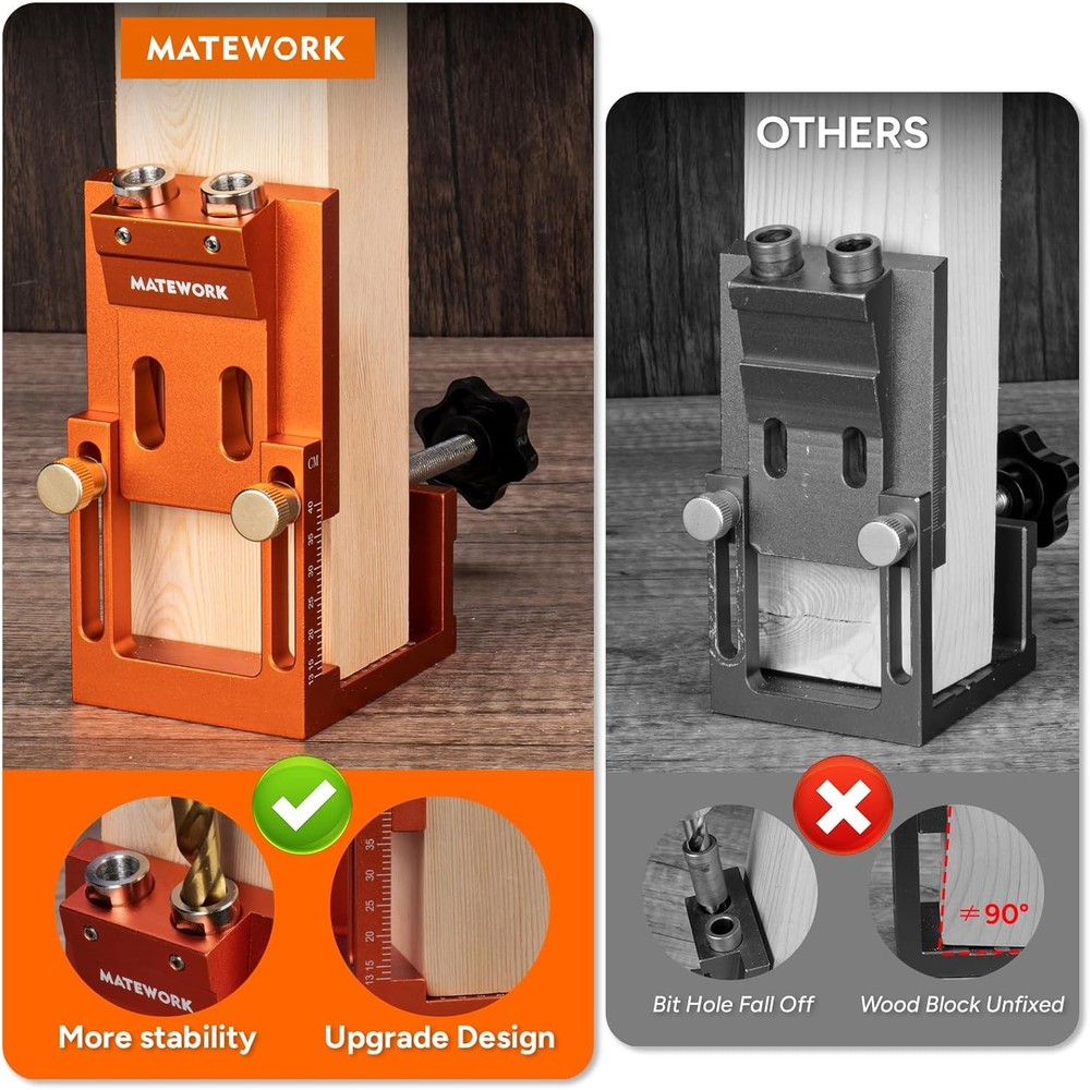 Pocket Hole Jig Kit, Matework Adjustable Pocket Hole Jig System with Stop Collar