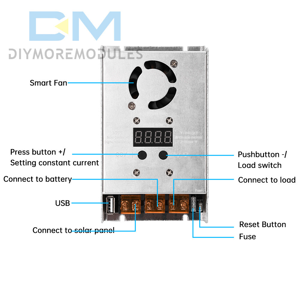 MPPT 500W 20A Solar Controller DC18-80V Step-down Charging Controller 12V 24V
