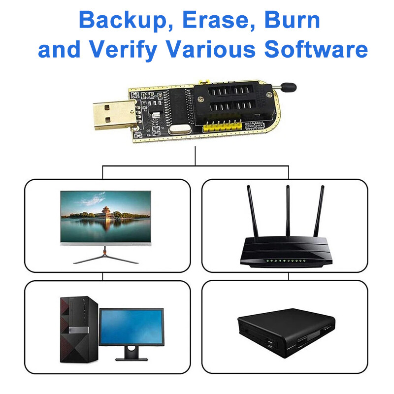 USB Programmer CH341A Series Burner Chip 24 EEPROM BIOS Writer 25SPI Flash SOP8