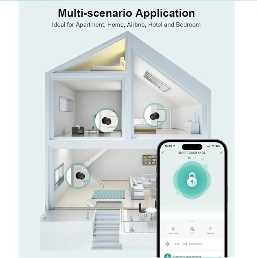 fingerprint door lock
