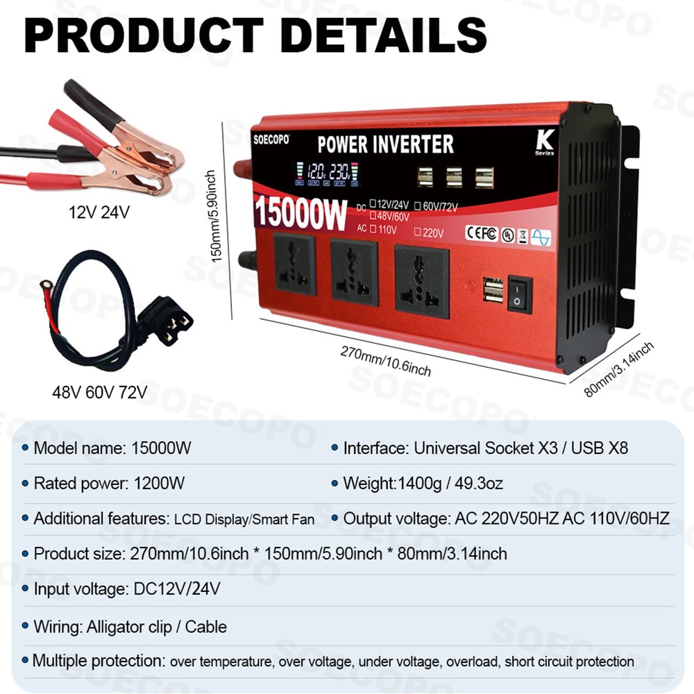 SOECOPO 15000W Complete Solar Power Kit | 300W Panel + Controller + Inverter