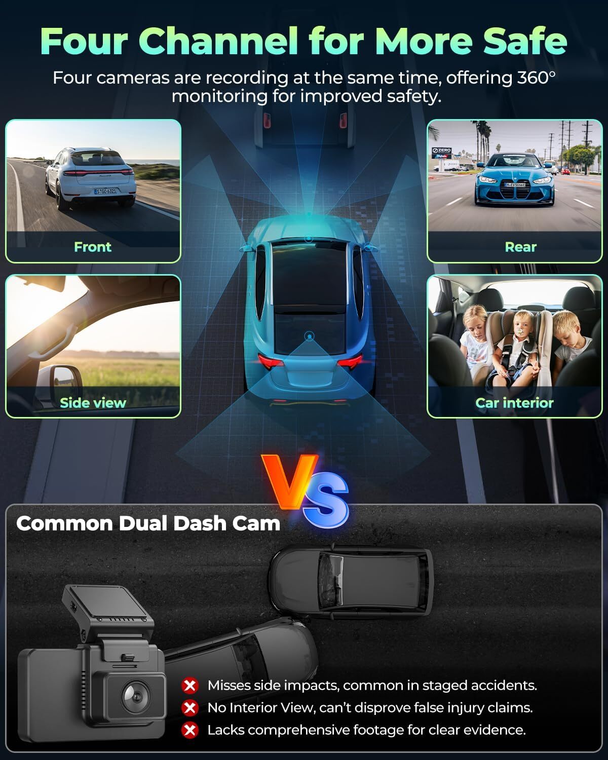 Dash Cam 4 Channel 360° Front Rear Inside DashCam, FHD 1080P Car Camera 128GB