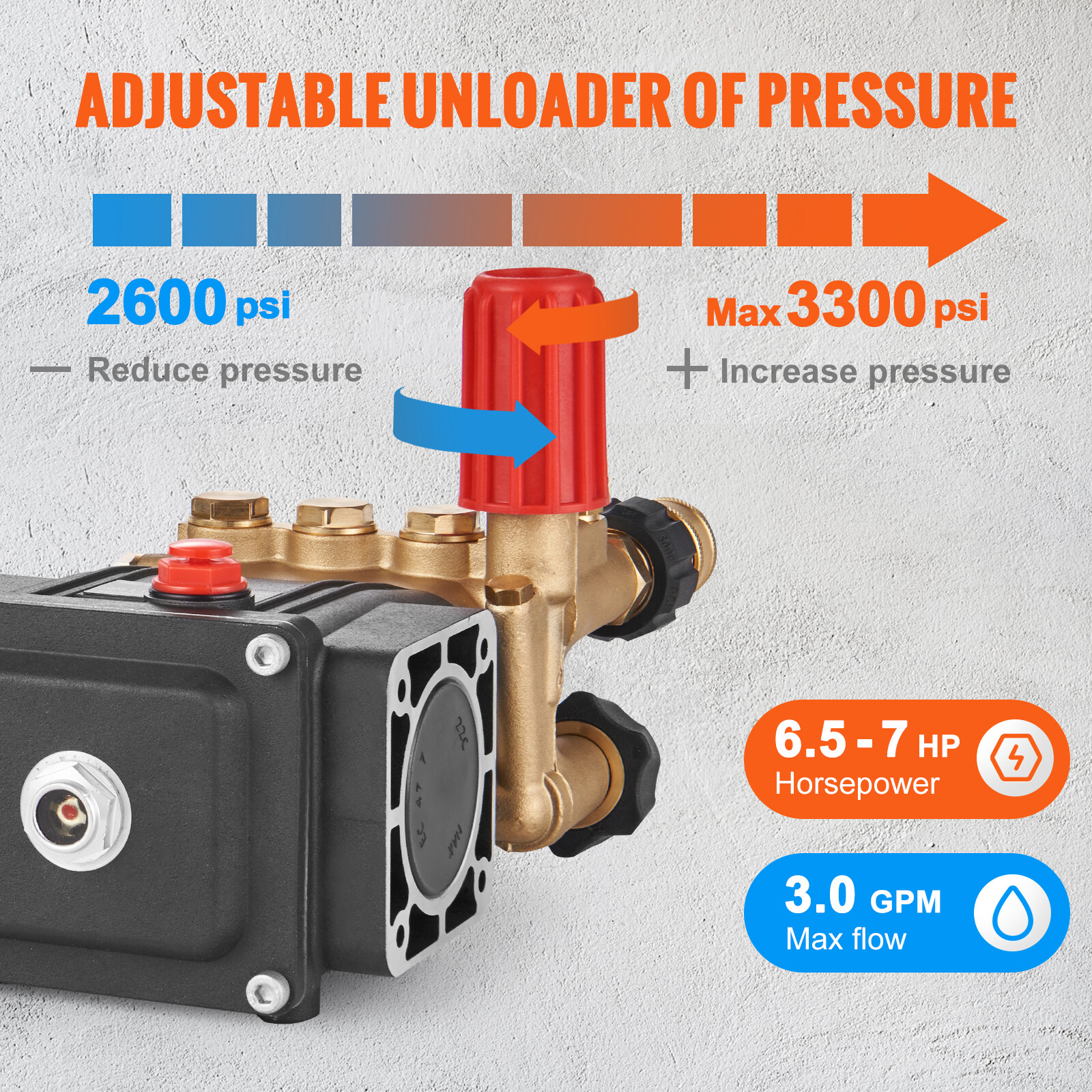 VEVOR Pressure Washer Pump Power Washer Pump 3/4" Horizontal 3300 PSI 3.0 GPM