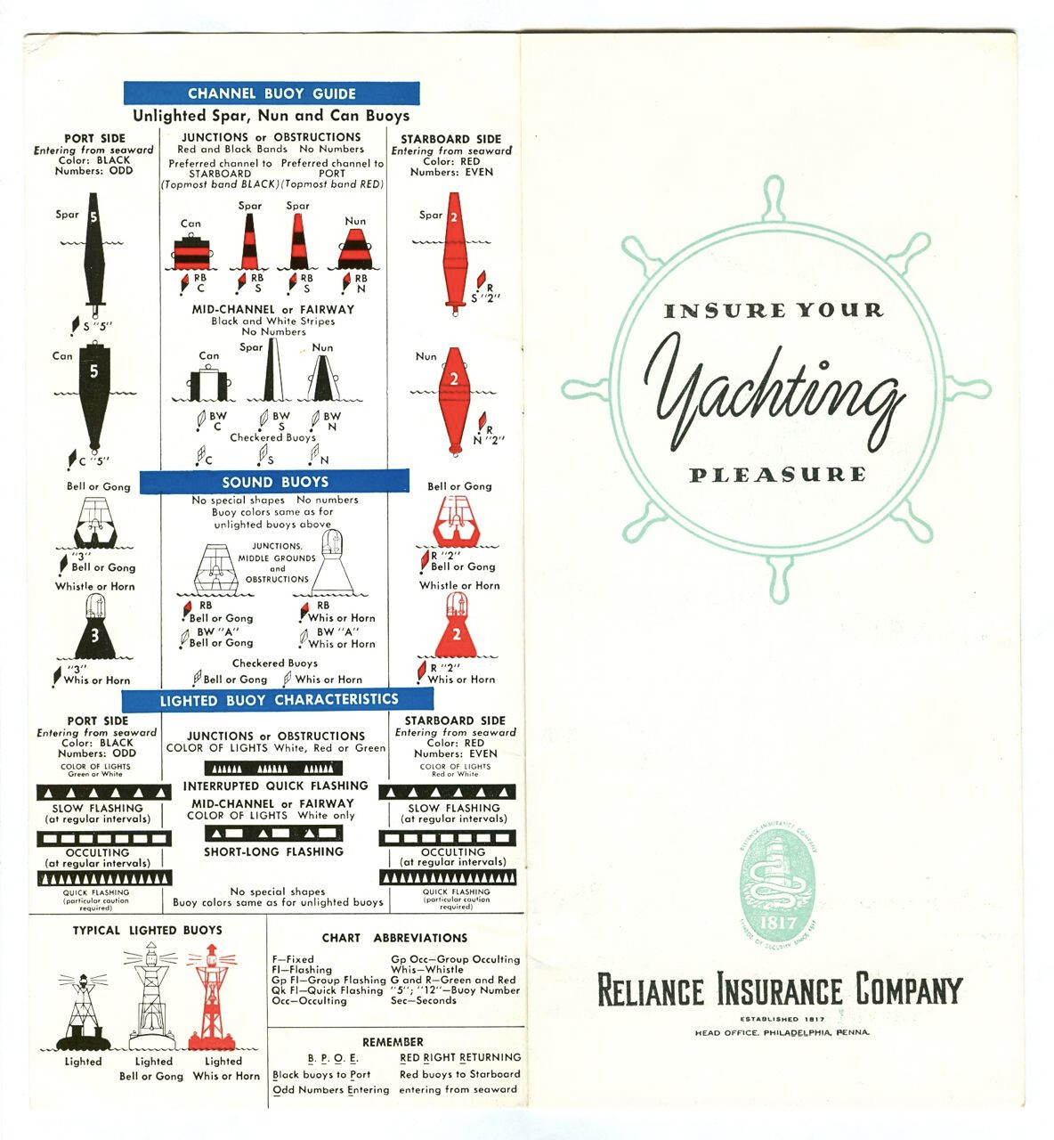 Vintage 1961 RELIANCE Insurance YACHTING Booklet! BUOY & Signal FLAG Cards!