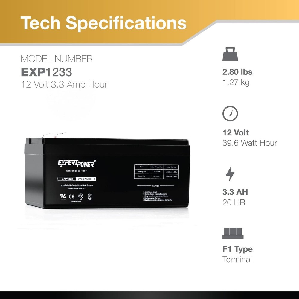 Replacement Battery for UPS