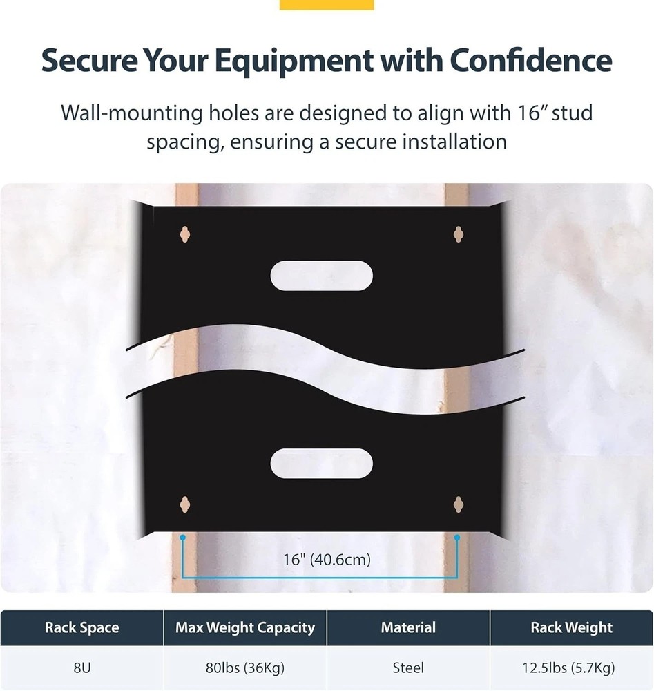 Robust Wall Mounted Patch Panel for Networking, 8U Design, Steel Construction