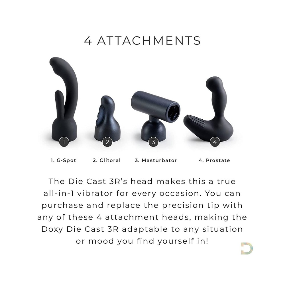 Doxy 3 Prostate Massager – Interchangeable Silicone Attachment for Doxy Nu