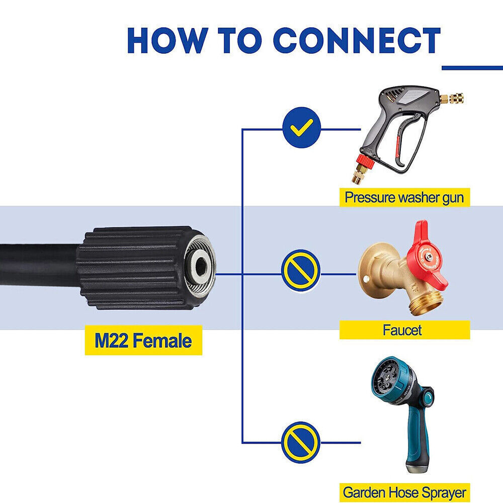 50 FT High Pressure Washer Hose 5800 PSI M22-14MM Power Washer Extension Hose US
