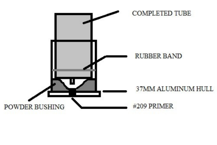 37mm Flare Launcher Cleaning Kit
