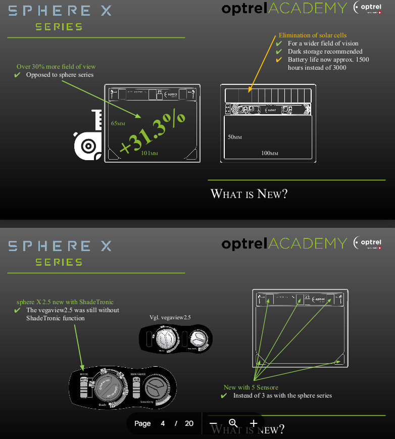 Optrel 1006.980 Sphere X CLT Black Welding Helmet with Variable Shade 2/5-12