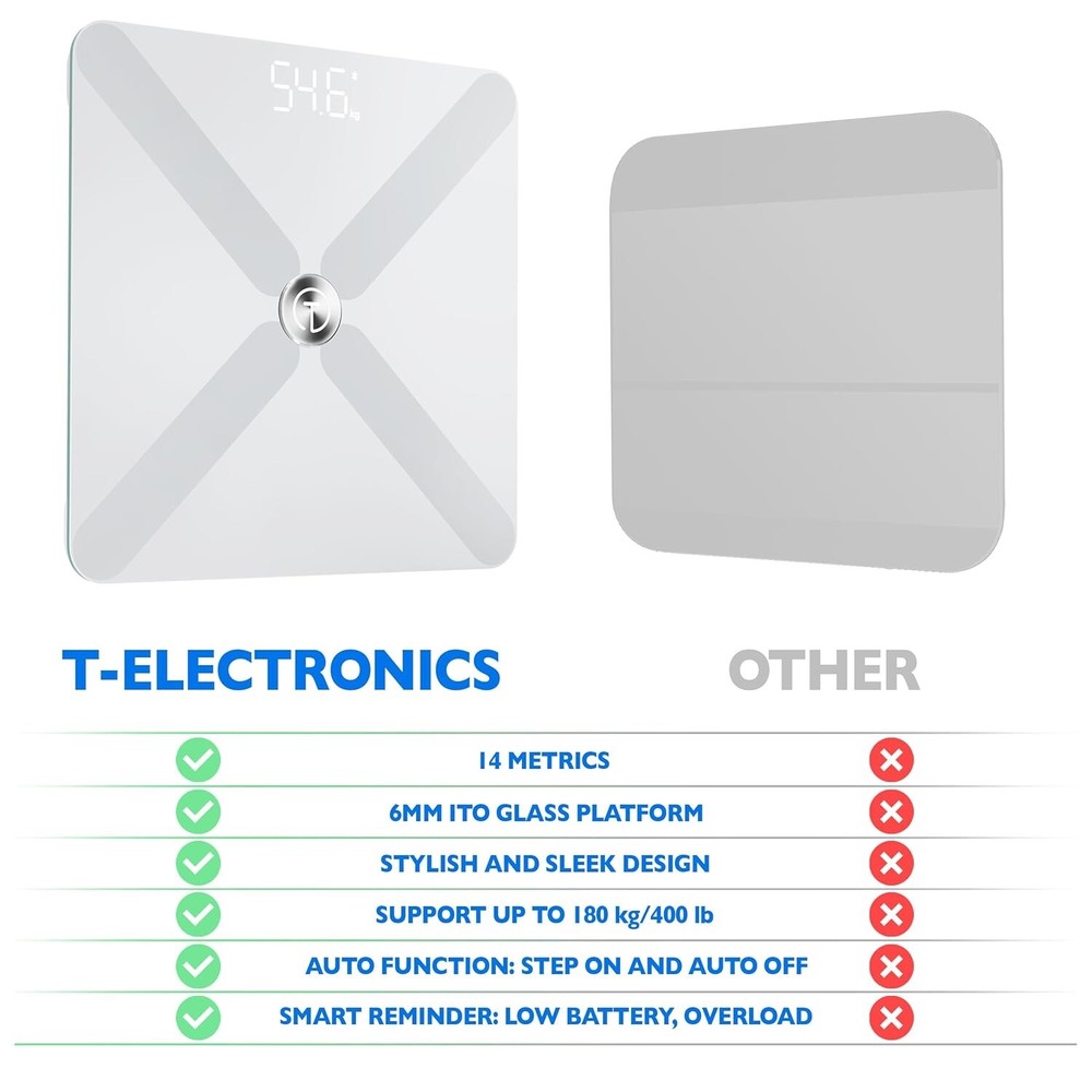 T Electronics Smart Scale for Body Weight with APP - Weight Loss Control - WHITE