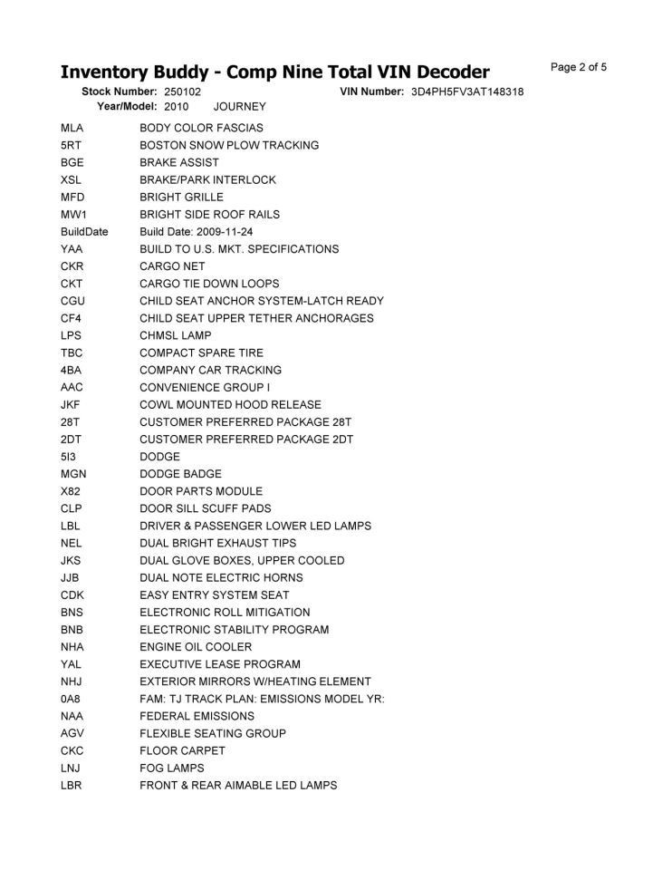 Multifunction Includes Fuse Box Fits 10 Caravan 3743758