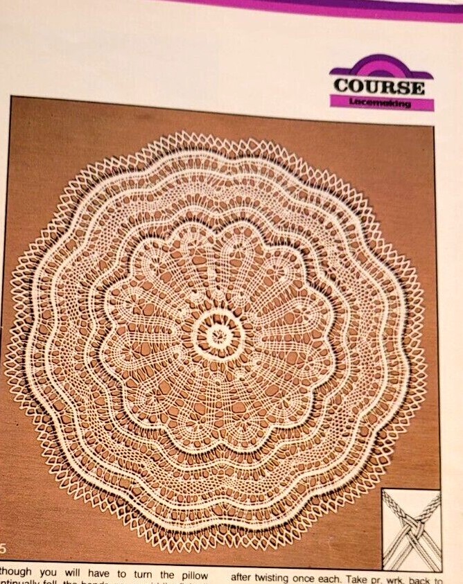 Anna, 1984-1998, $4 each, choose issues, needlework, quilting, knitting, etc