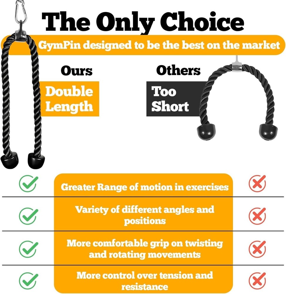 Double Length Tricep Pull down Rope 31/55 Inches Attachment for Cable Machine