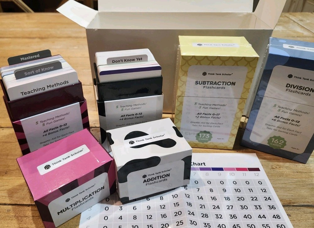 Think Tank Scholar Math Flash Card Bundle: Add, Subtract, Multiply, Divide