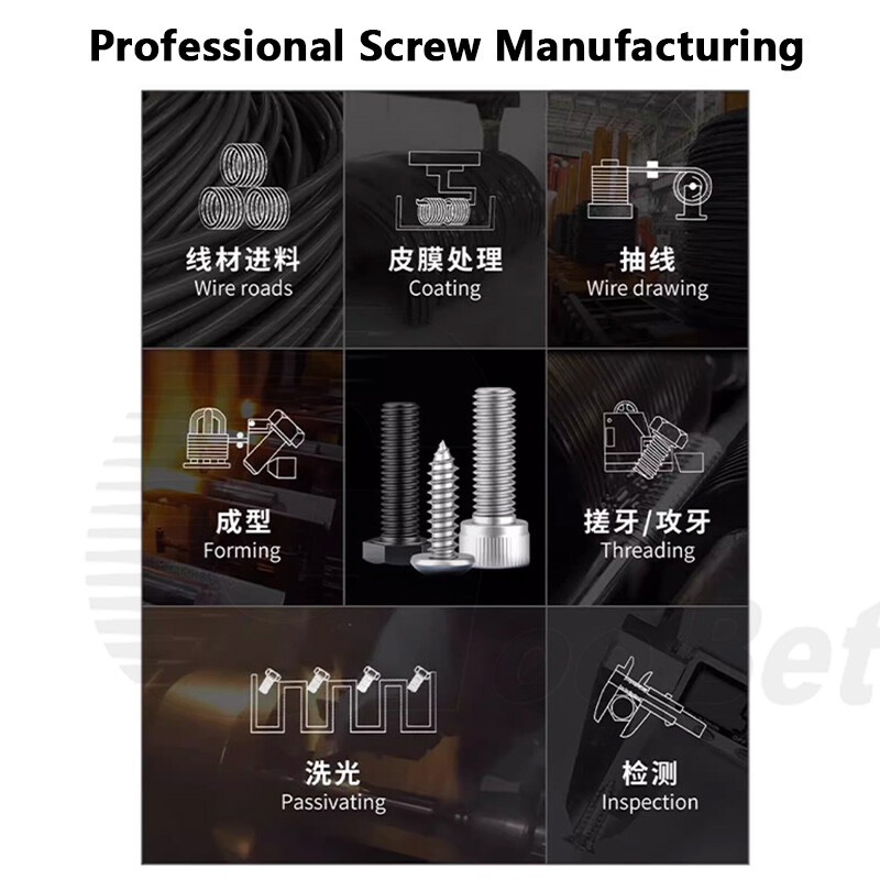 Thread Reducer Self-tapping Thread Repair Inserts Nuts M2 M3 M4 M5 M6 M8 to M20