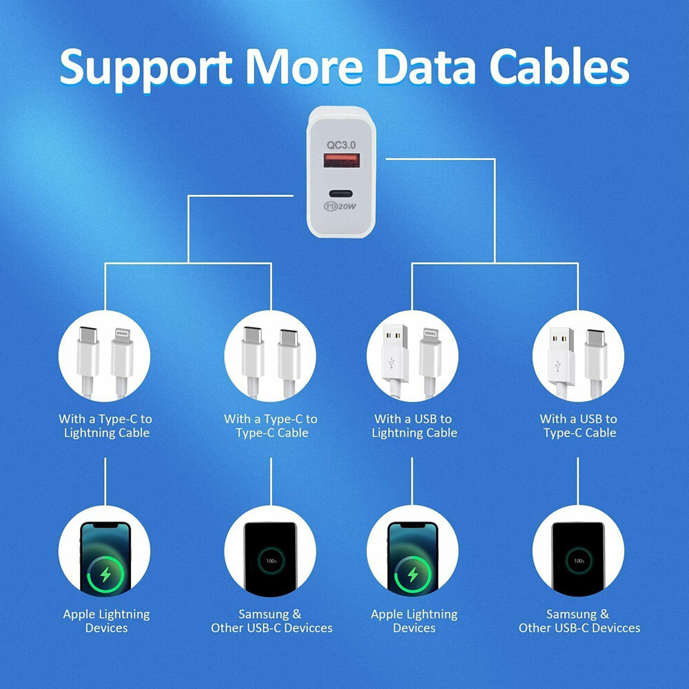 For iPhone 17 16 15 11 20W Fast Charger Block USB Type C Wall Power Adapter Lot