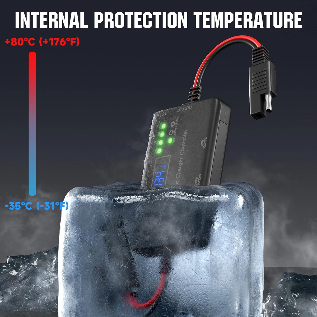 Solar Charge Controller 12V 10A MPPT Solar Panel Charge Controller Type-C & USB
