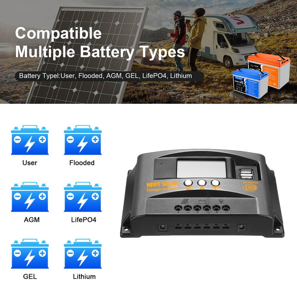 60A MPPT Solar Panel Battery Charge Controller 12V/24V LCD Regulator Dual USB
