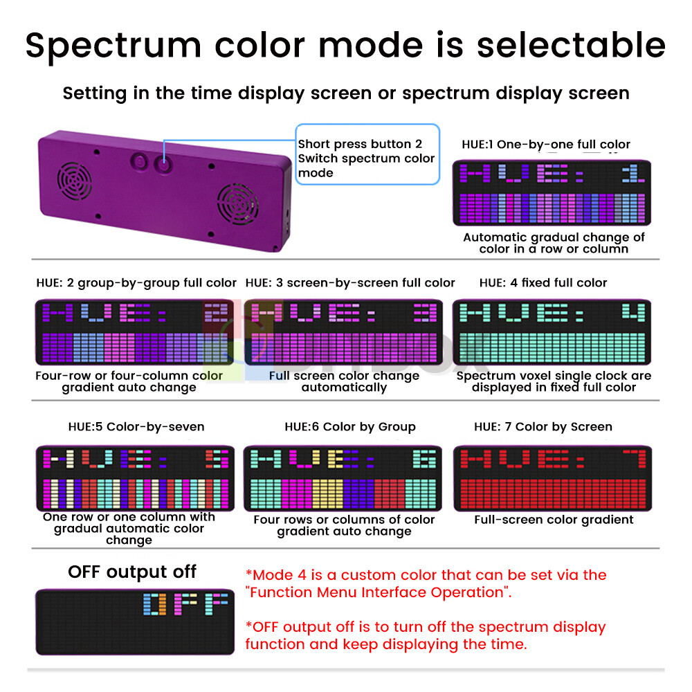 MIC+CABLE Sound Level Meter Clock LED Audio Display Music Spectrum Visualizer
