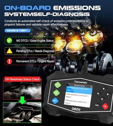 Professional OBD2 Scanner Car Diagnostic Tool, OBDII EOBD Code OBD2 V529
