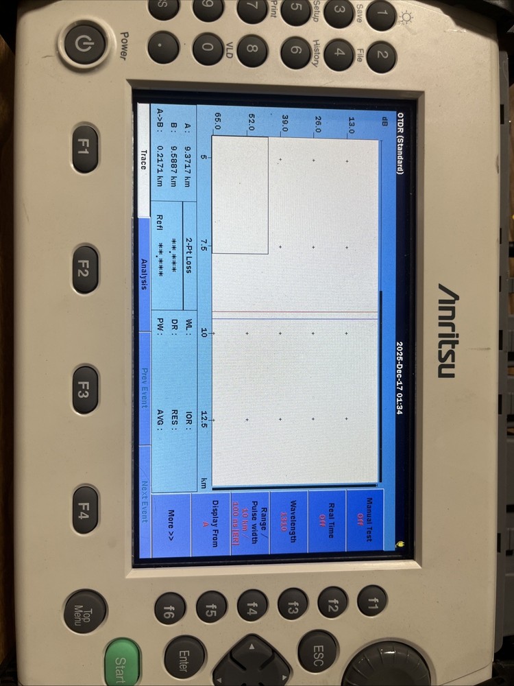 Anritsu Access Master MT9083A2 Opts 10/7/2