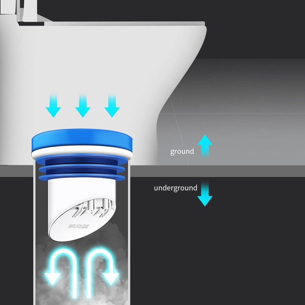 Optimal Functionality Anti Backflow Valve Integrated into the Toilet Seal Ring