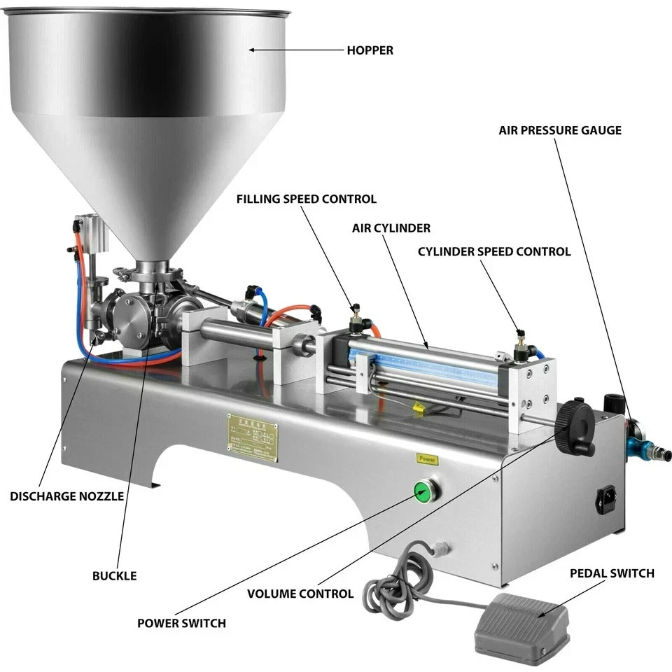 WSGT1000 40L Automatic Liquid Paste Filling/Packing Machine Capacity Pneumatic