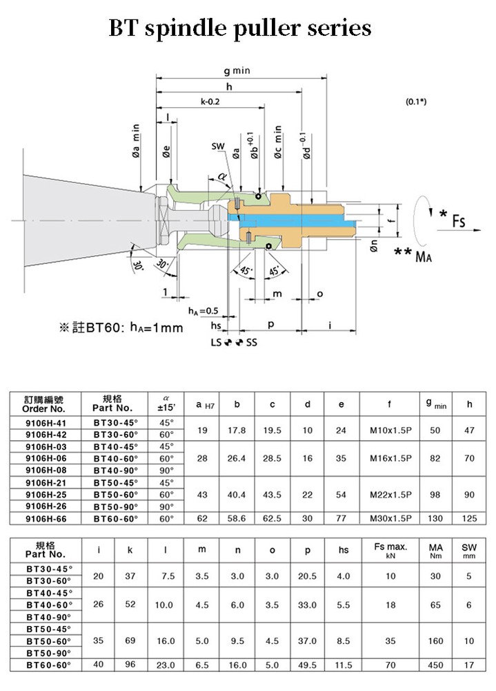 BT50-45° 4 Petal Clamp Pull Claw CNC Spindle Inter Screw Puller