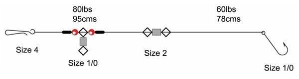Axia Pulley Rig