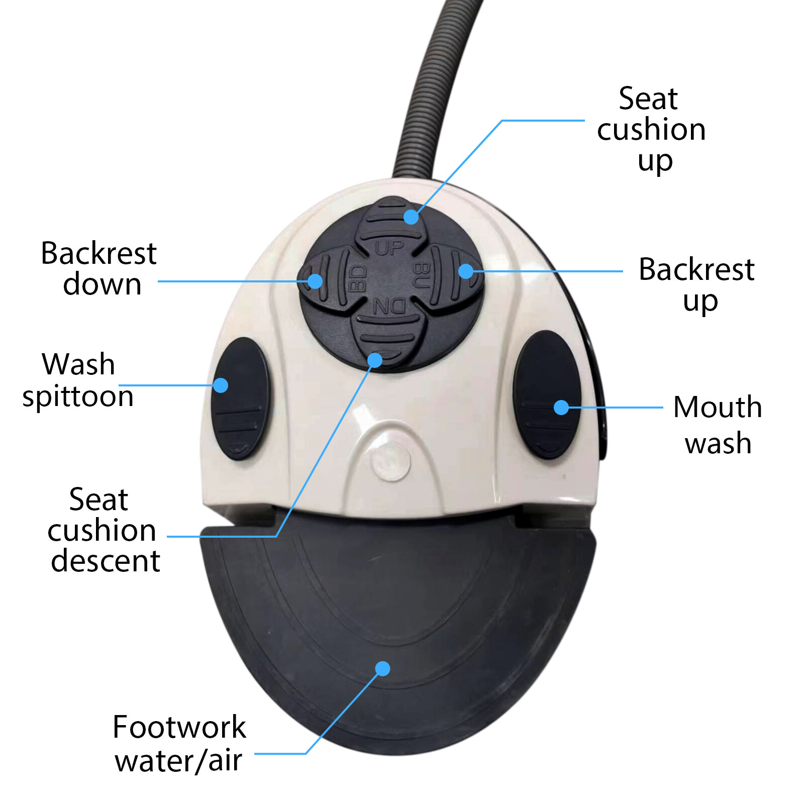 Dental Unit Chair Hard Leather+Dentist Stool + DDS+ New Foot Pedal Unidad silla