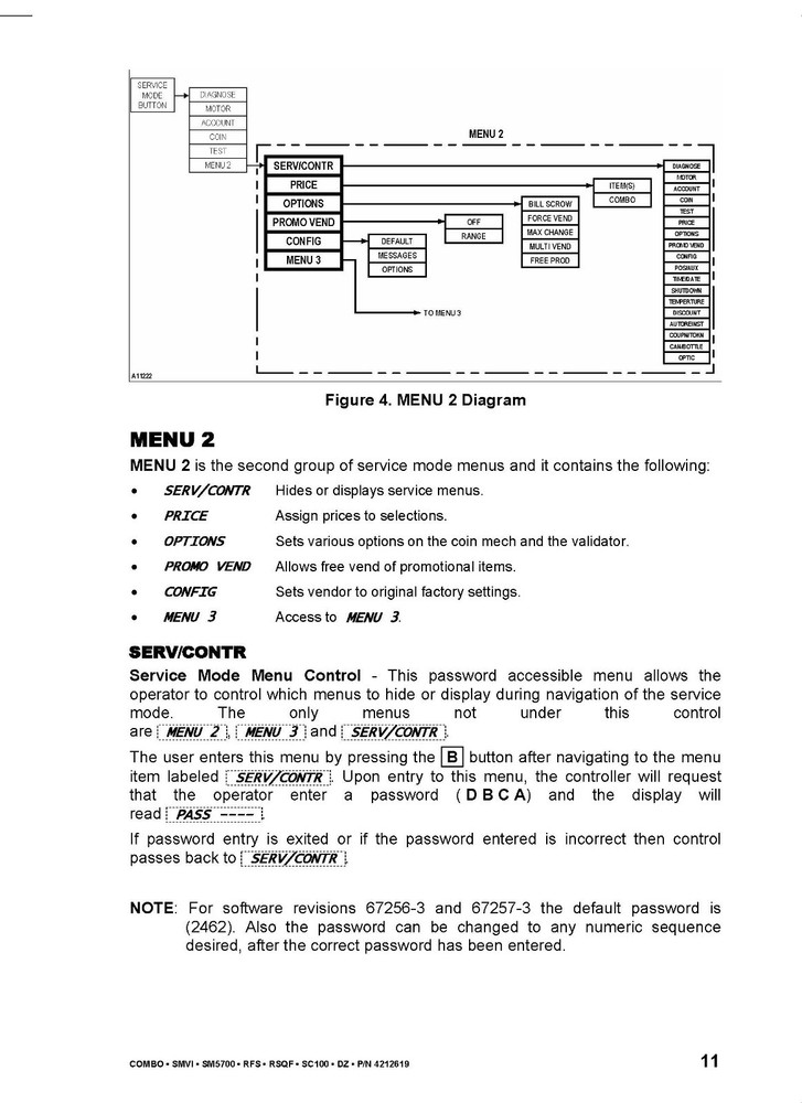 120 SELECT CONTROLLER SOFTWARE PROGRAMMING MANUAL FITS VENDNET 4212619 H 2007