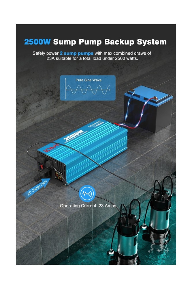 2500W Sump Pump Battery Backup System - Uninterruptible Power Source Pure Sin...