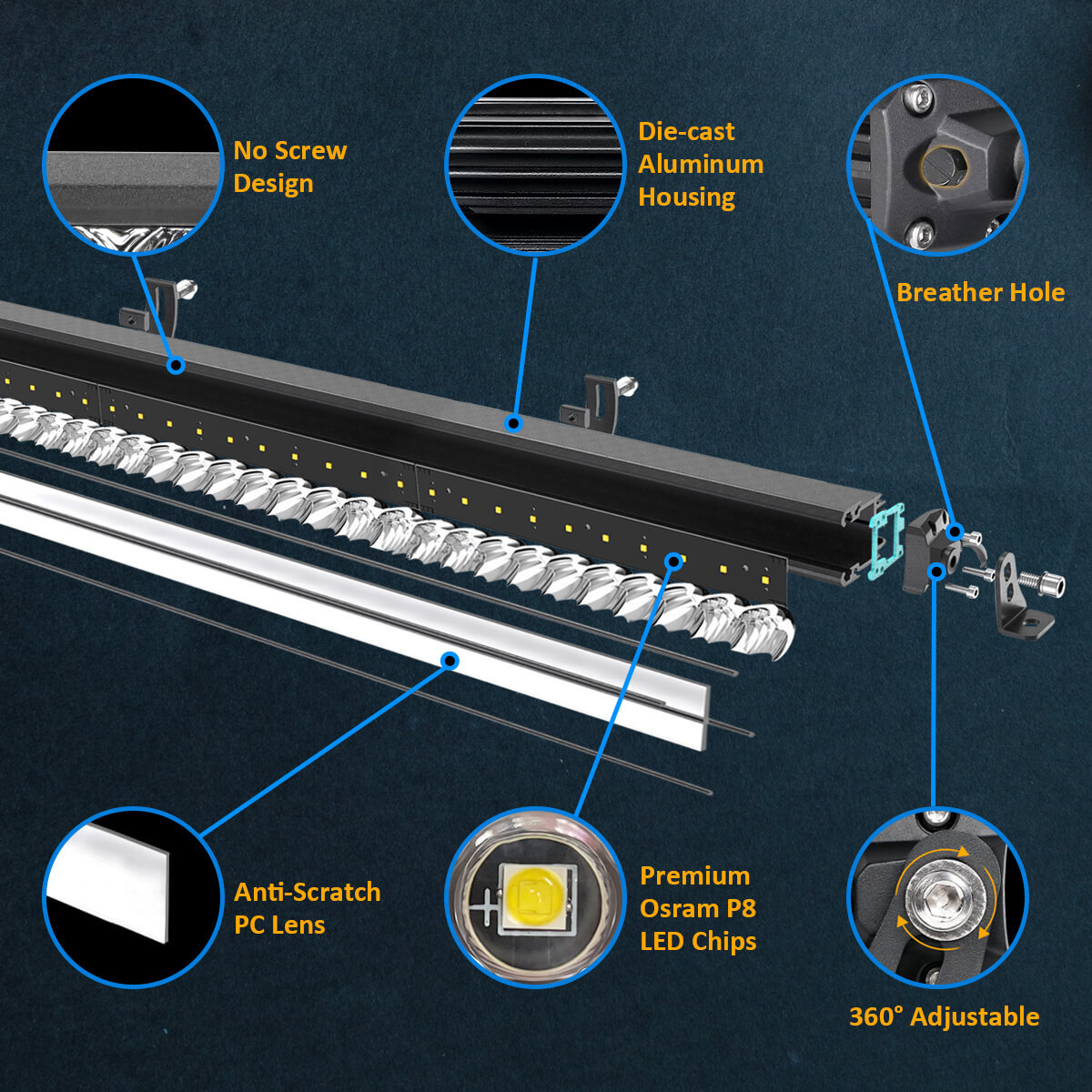 32 inch Super Bright LED Light Bar Combo Spot Truck Off-road SUV Driving Boat