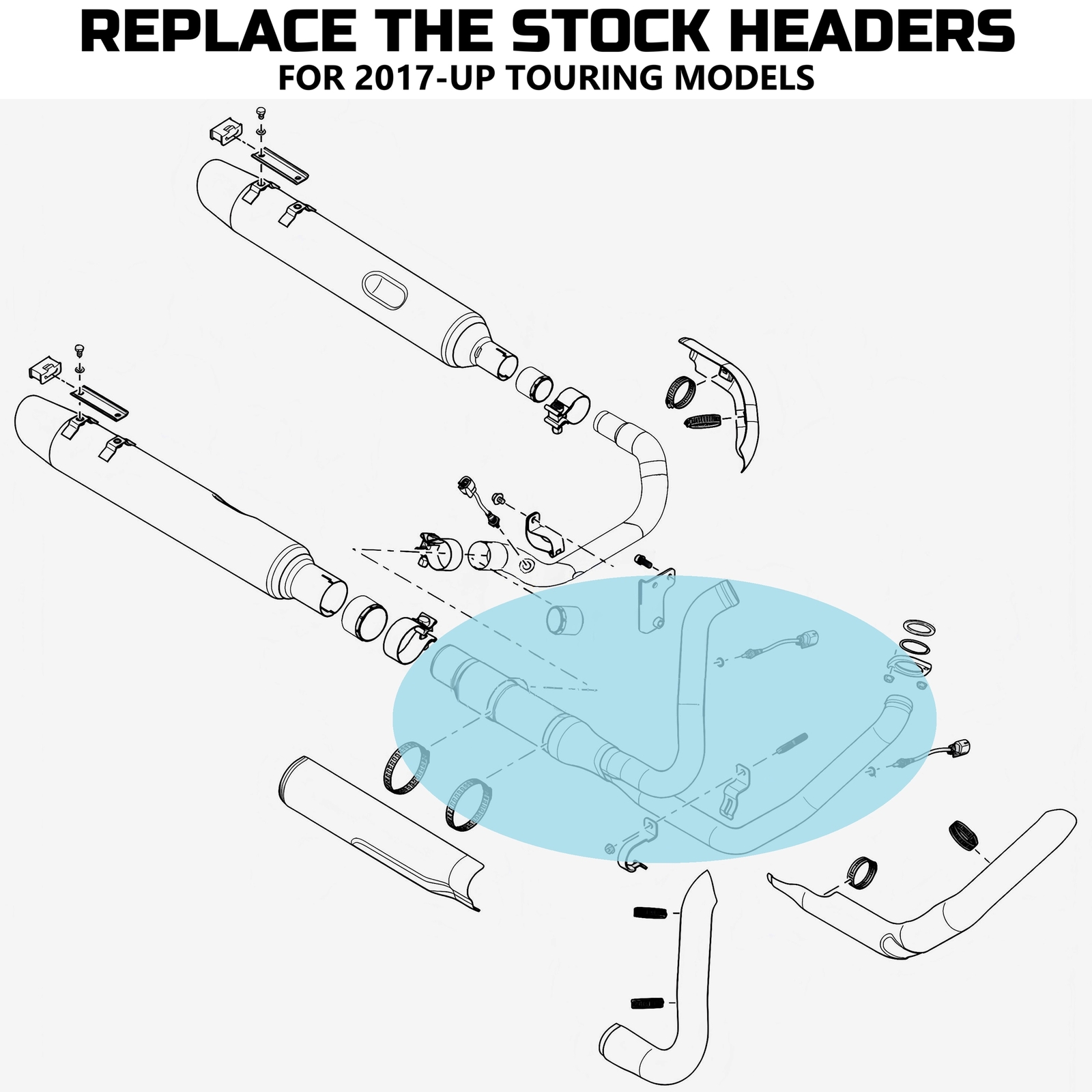 2-1-2 Exhaust Headers for 2017-later Stock Header Pipe Harley Touring & Trike