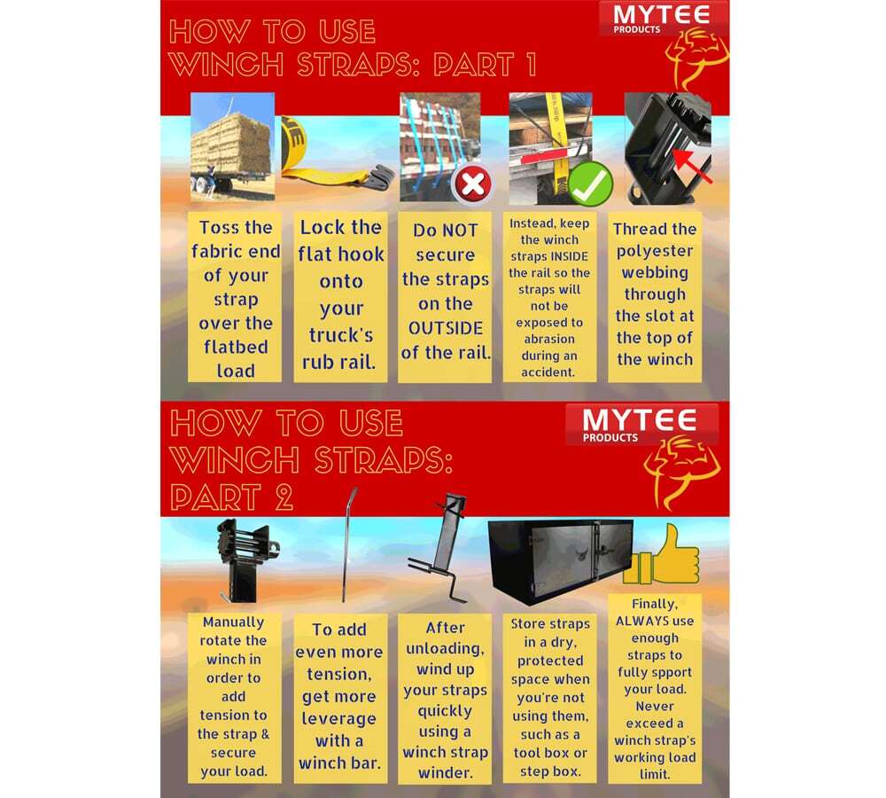 (10 Pack) Kinedyne 4" x 27' Winch Straps w/ flat hook, Flatbed Tie Down Strap