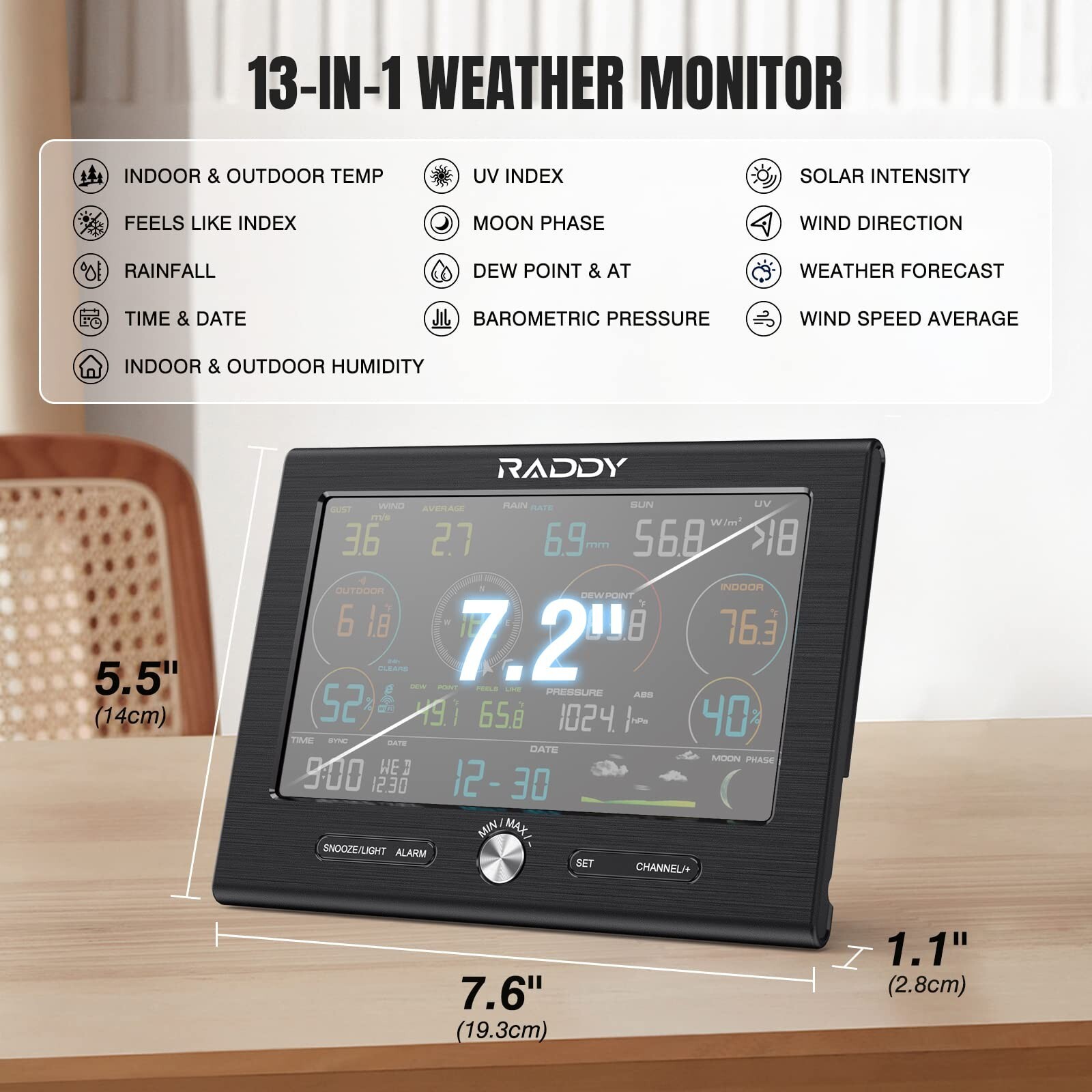 Raddy L7 LoRa Weather Station 1.9 Miles Long Range Wireless Wi-Fi Indoor Outdoor