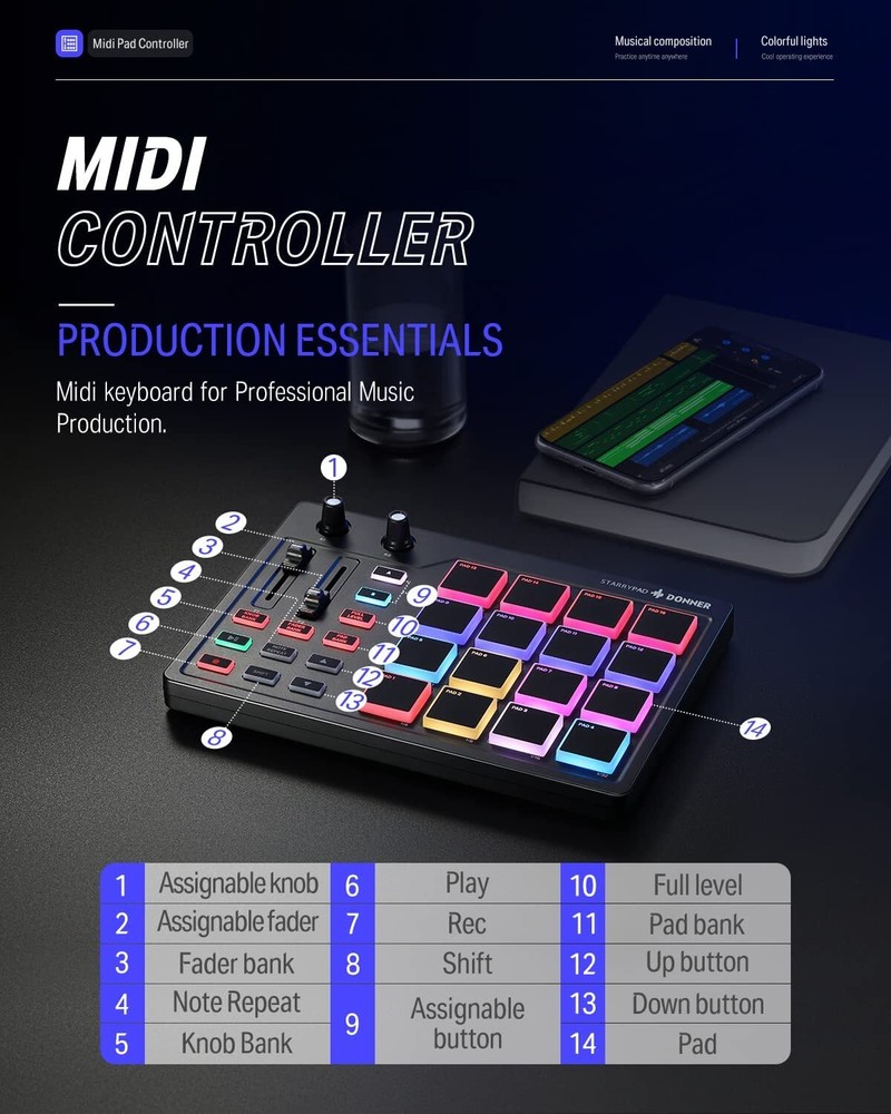 Donner Starrypad MIDI Pad Beat Maker Machine 16 Pad 2 Assignable Fader & Knobs