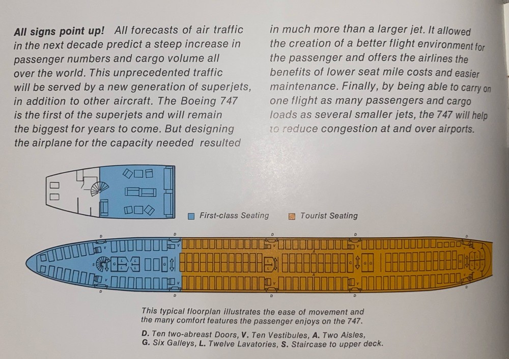Boeing 747 Mini 1970 Brochure