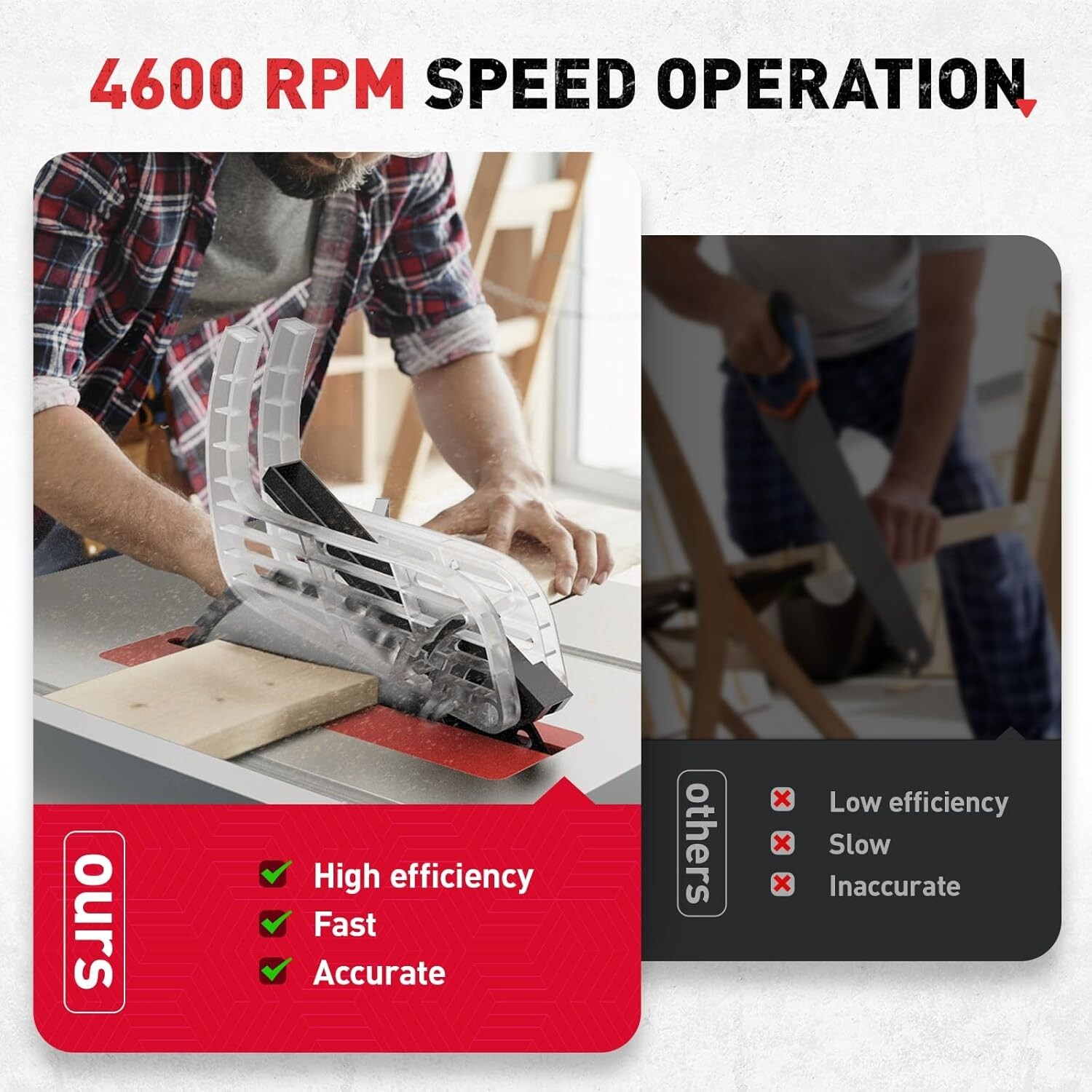 MarvTool 15Amp Portable 10 inch Table Saw 4600RPM Compact Tablesaw For Wood Cut