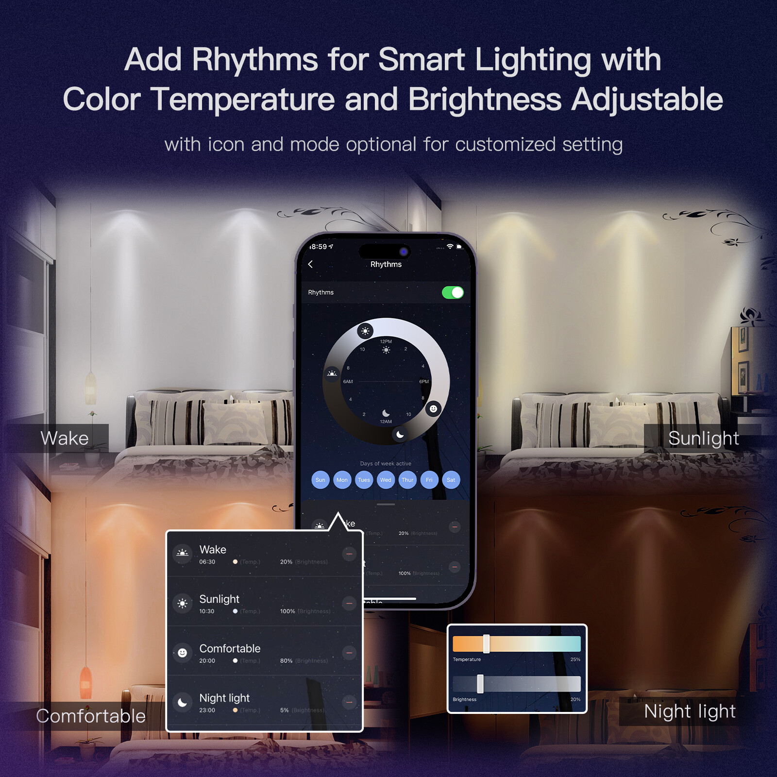 MOES ZigBee GU10 Smart LED Light Bulbs RGB Dimmable 2200-6500K Alexa Google APP