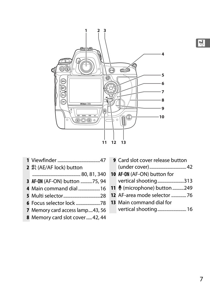Nikon D3x — User Manual Owners Reference — 1/2 Size, 5.5" x 8.5" Small Compact