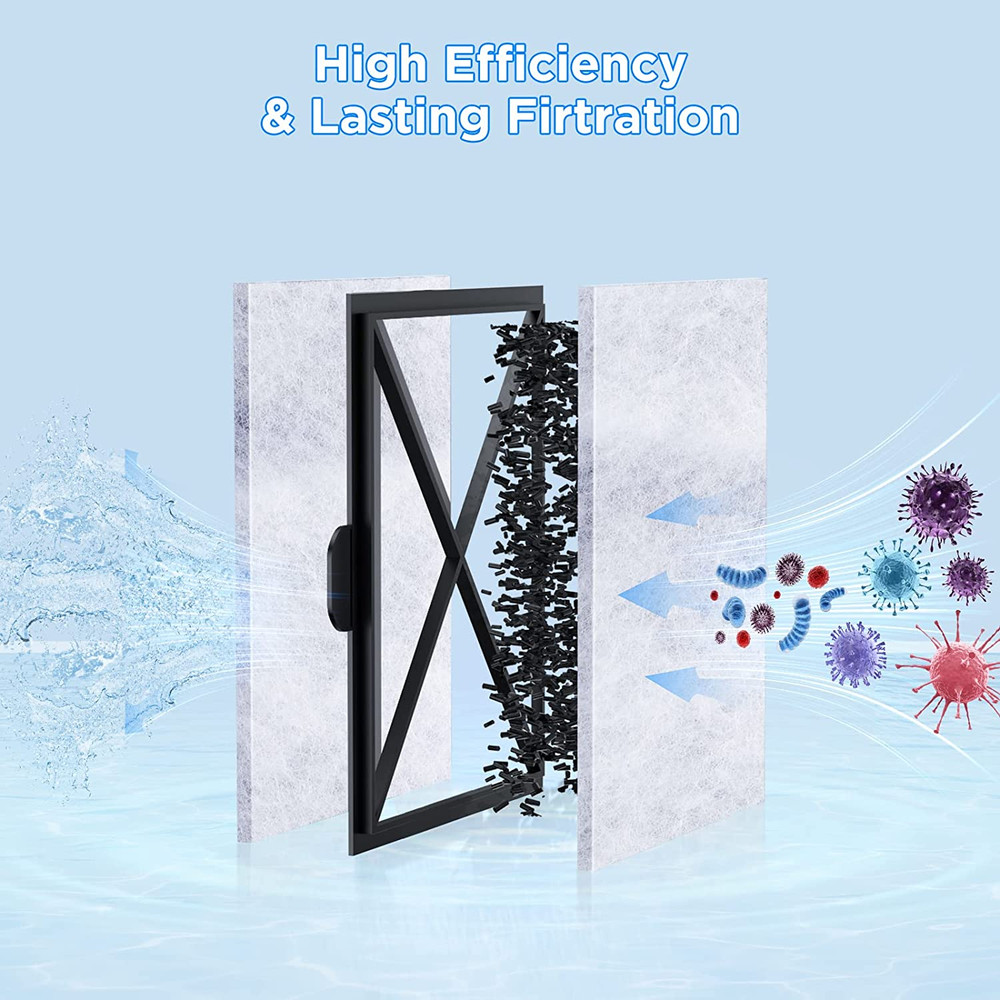 6 Pack EF-S Filter Cartridges for EF-S Element and BF5 BETTAFLO
