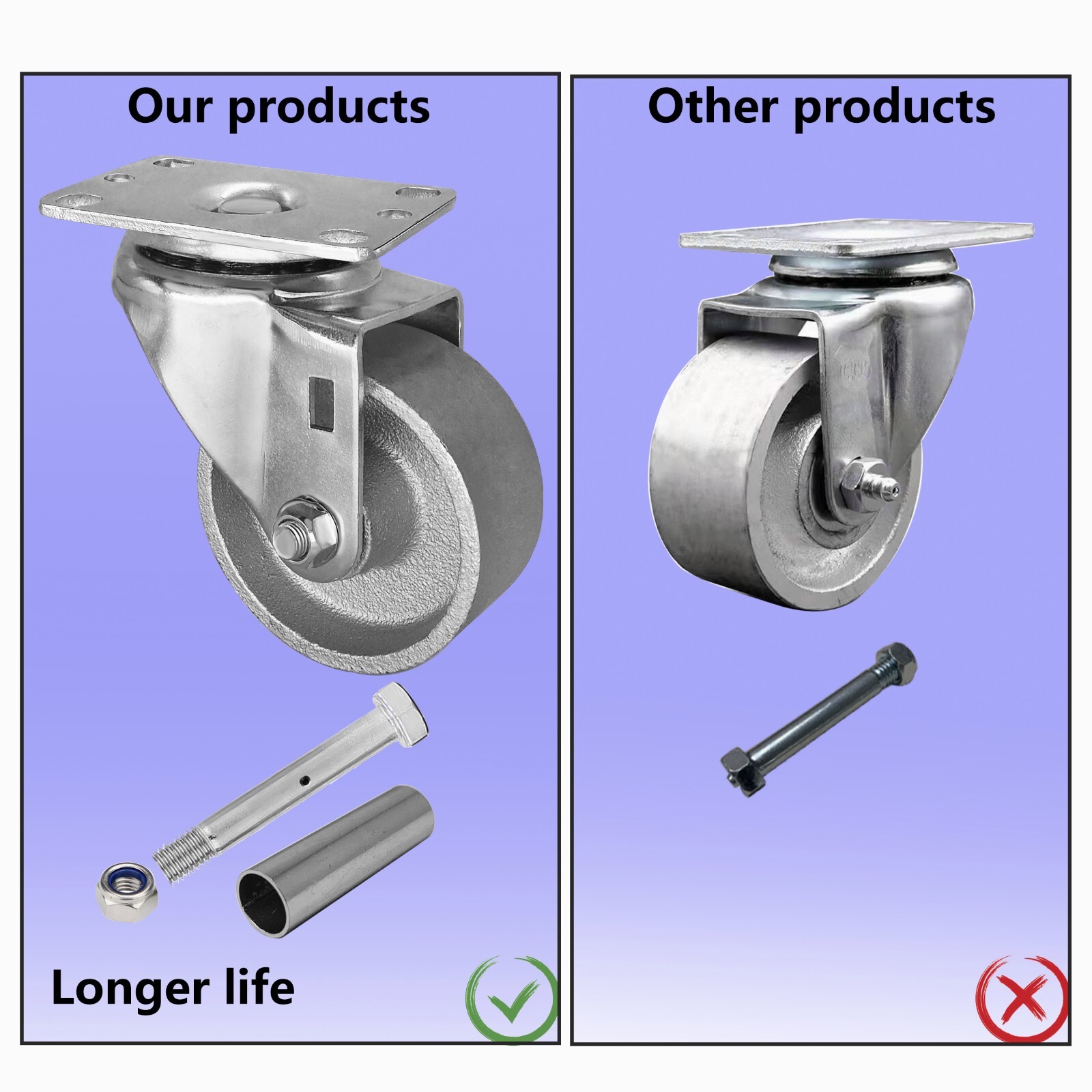 Syration's 3inch Industrial small Casters,Steel plate Casters set of 4(4 Swivel)
