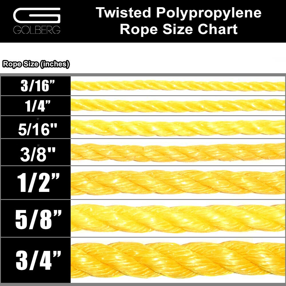 GOLBERG Twisted Polypropylene Rope 1/4", 5/16", 3/8", 1/2", 5/8", 3/4" in Yellow