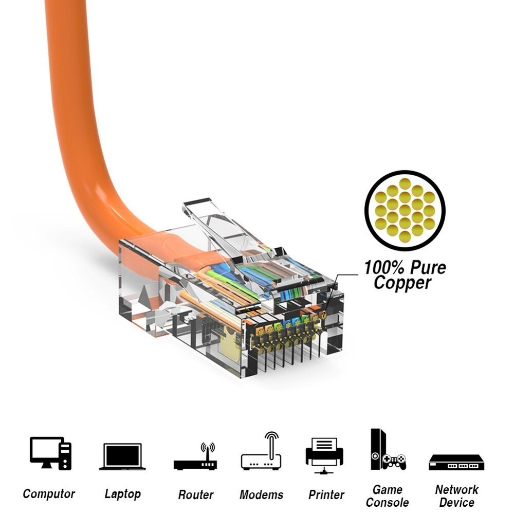 10FT Cat5e RJ45 Ethernet LAN Network UTP Non-Booted Patch Cable Copper Orange