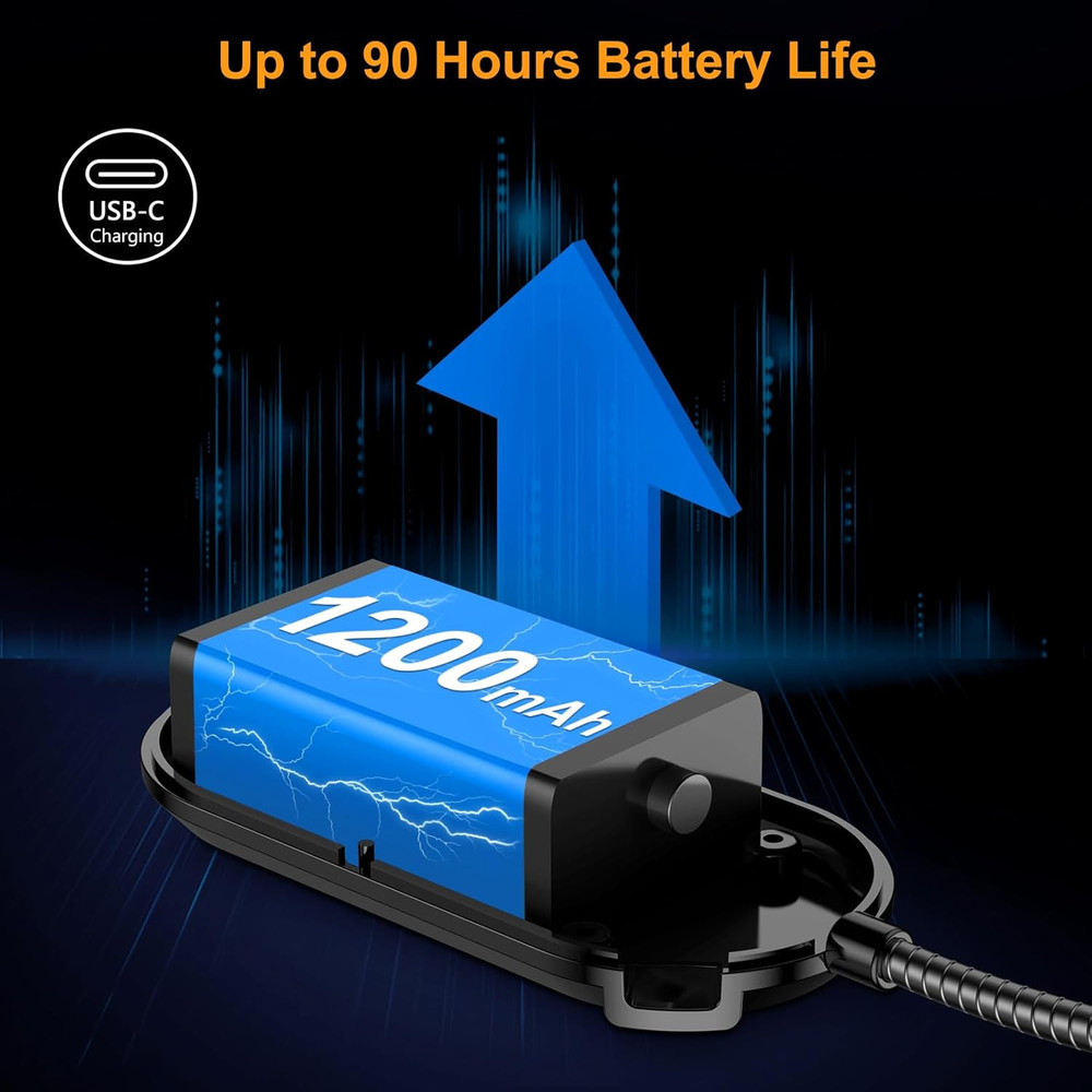 Rechargeable Book Light for Reading in Bed with 19 LED &Memory Function-Eye Cari