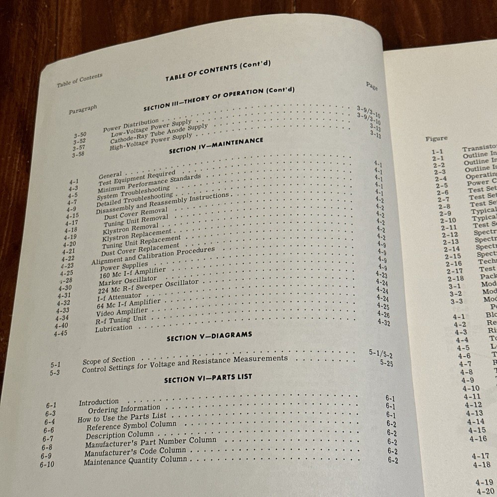 Polarad Model SA-84T Transistorized Spectrum Analyzer Instruction Manual 1963